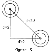 Figure 19
